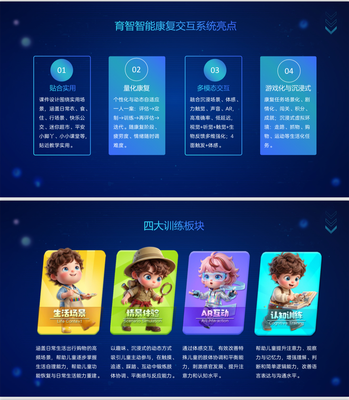 3D沉浸式智慧康复系统