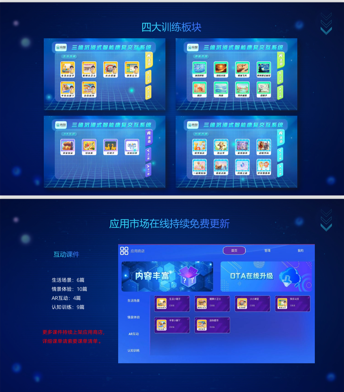 3D沉浸式智慧康复系统