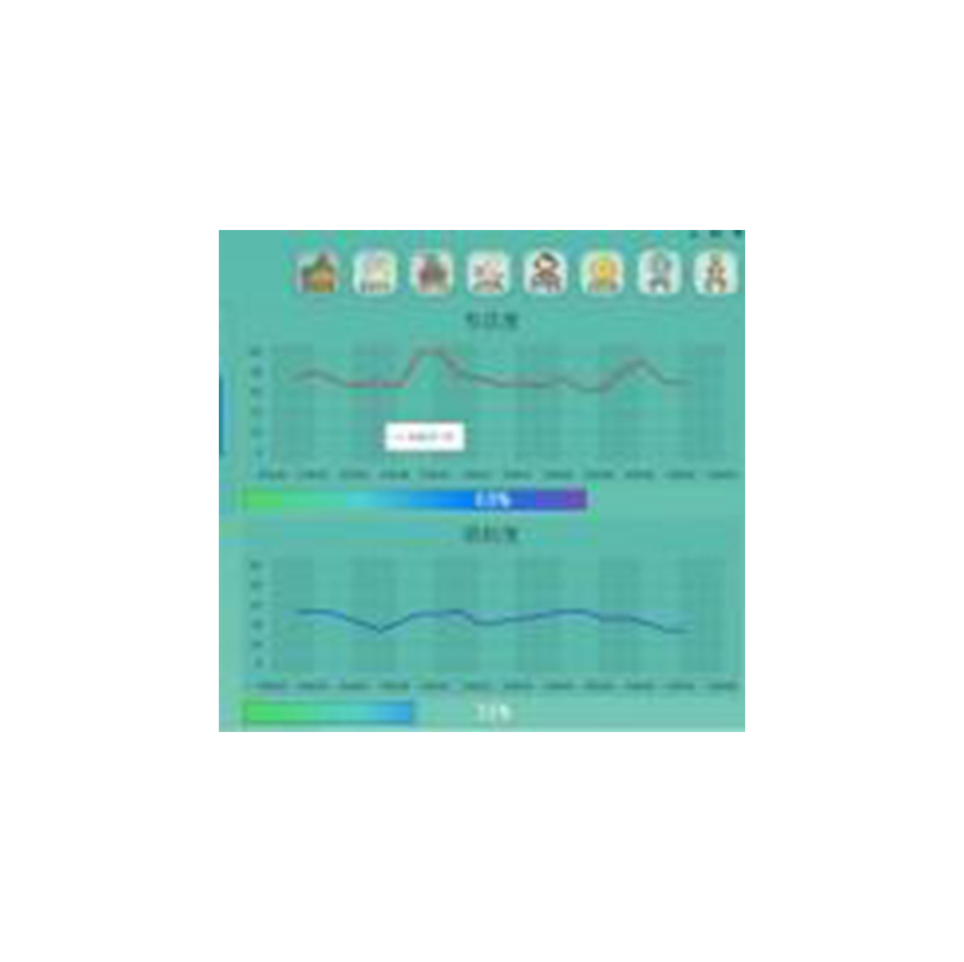 脑动力训练分析系统