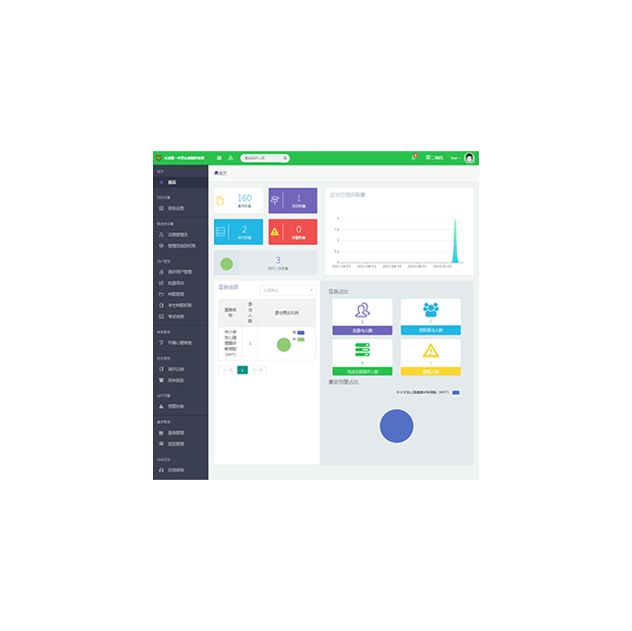 学生心理测评与档案管理系统